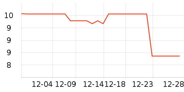 ��ⶴͥ����/�߲˸���ʷ�۸�