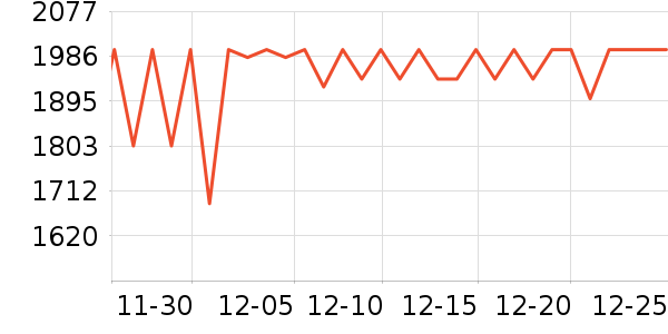 ����������ʷ�۸�