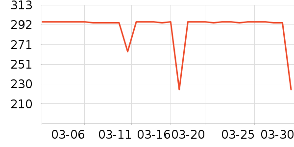 ������΢��¯��ʷ�۸�