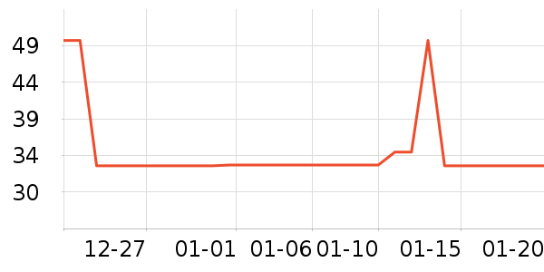 �������ǹ���ʳ��ʷ�۸�