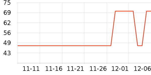 ����/�綯�ϰ���ʷ�۸�