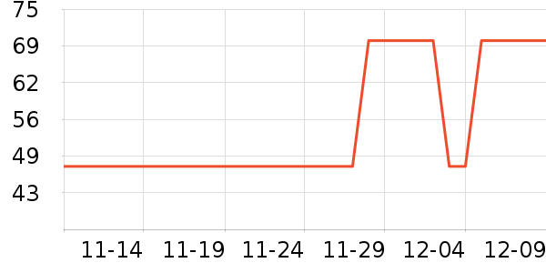 ����/�綯�ϰ���ʷ�۸�