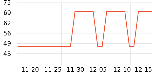 ����/�綯�ϰ���ʷ�۸�