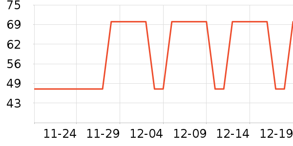 ����/�綯�ϰ���ʷ�۸�