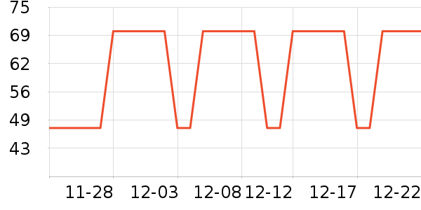 ����/�綯�ϰ���ʷ�۸�