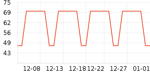 ����/�綯�ϰ���ʷ�۸�