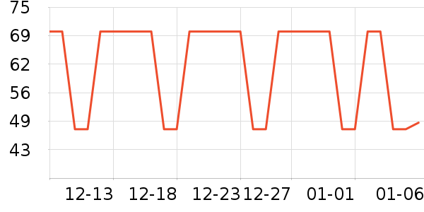 ����/�綯�ϰ���ʷ�۸�