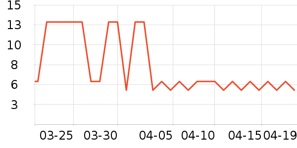 �����ֽ��ʷ�۸�