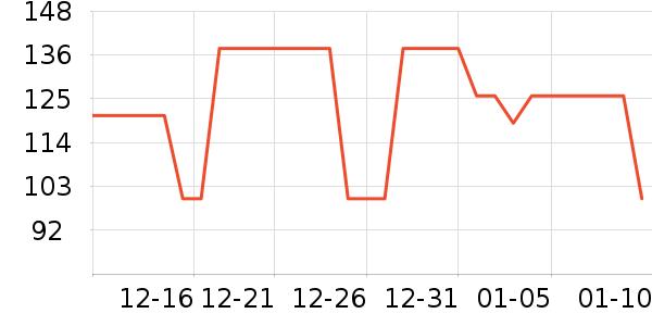 ����������ʷ�۸�