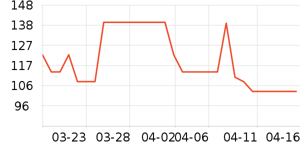 ʥ���ƾ�/��������ʷ�۸�