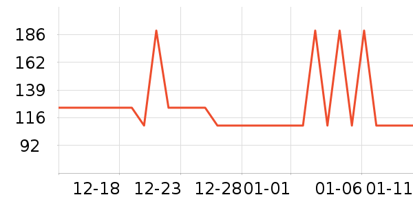 ��Ʒ���� ��ʷ�۸�