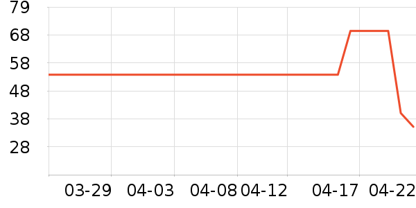 �����ֽ��ʷ�۸�