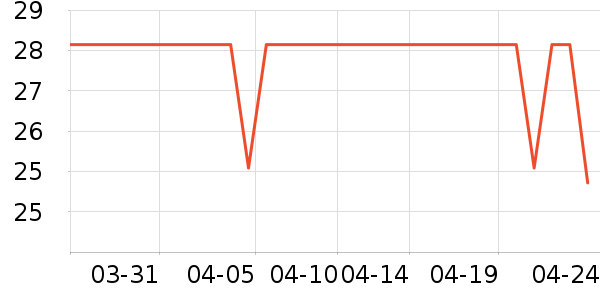 ˪ɽĨ��/�ٽ಼��ʷ�۸�