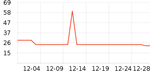 ���Դ�����ʷ�۸�