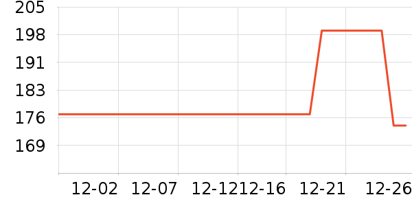 Ԫ��ʳ������ʷ�۸�