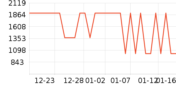 ɳ����ʷ�۸�