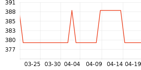 Ľ���þ���¶��ʷ�۸�