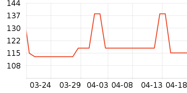 MAG����Ӫ��������ʷ�۸�