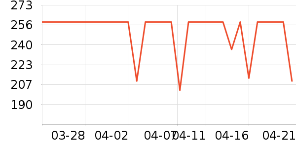 ������/���/�����ʷ�۸�