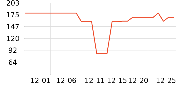 ��Ծ��������ʷ�۸�