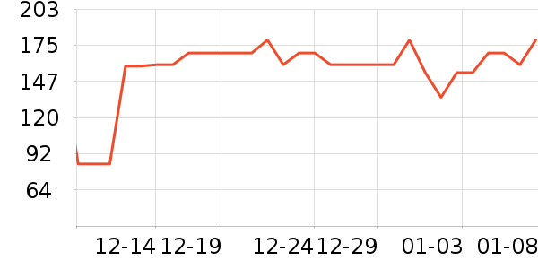 ��Ծ��������ʷ�۸�