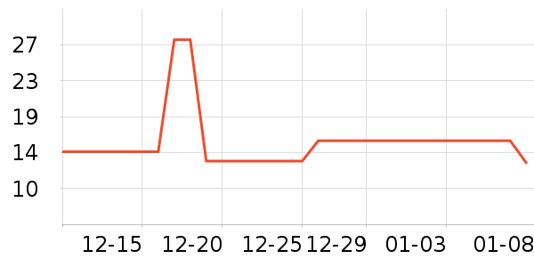 ������������Ʒ��ʷ�۸�