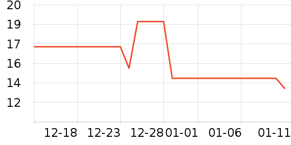 �����ڿ���ʷ�۸�