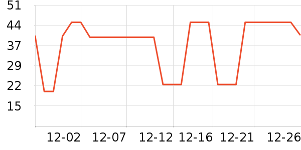 �п���������ʷ�۸�