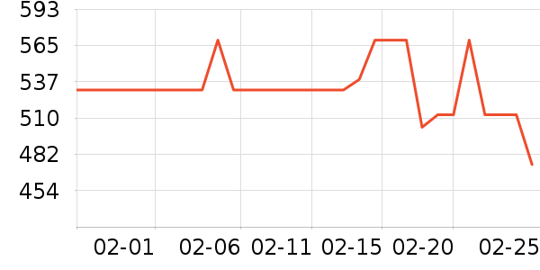 ���°�Ӿ����ʷ�۸�