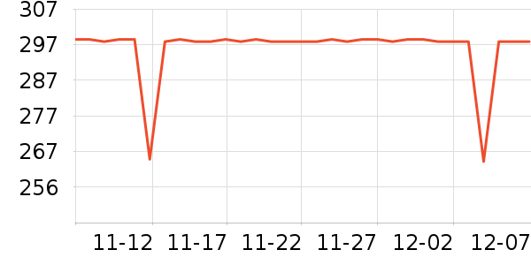 COCO BELLAŮʽţп/п/̿ʷ۸