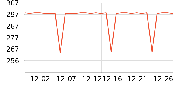 COCO BELLAŮʽţ�п�/���п�/�̿���ʷ�۸�