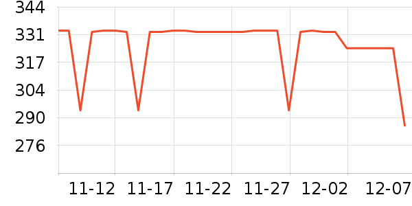 COCO BELLAŮʽţп/п/̿ʷ۸