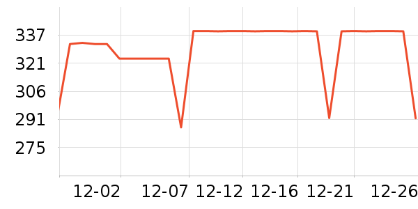 COCO BELLAŮʽţ�п�/���п�/�̿���ʷ�۸�