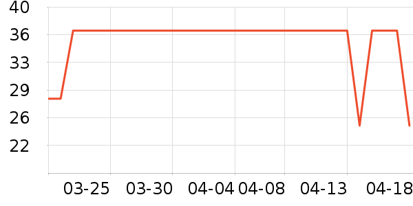 ��ʿ���ɿ�����ʷ�۸�