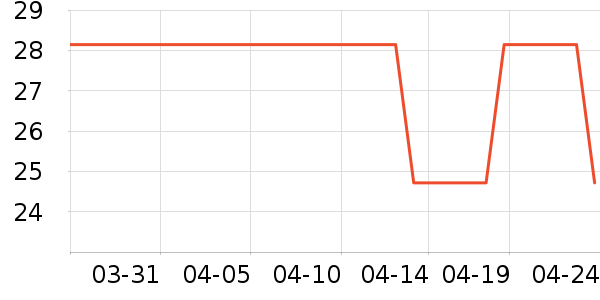 ��ʿ���ɿ�����ʷ�۸�