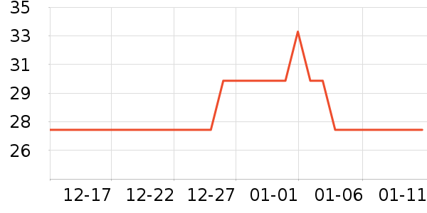 �����촿������ʷ�۸�