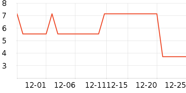 ����Դ����������ʷ�۸�