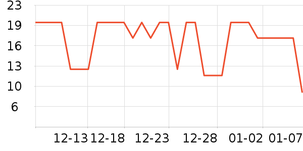 ���ǽ�������/�̲�/������ʷ�۸�