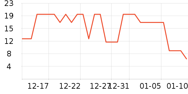 ���ǽ�������/�̲�/������ʷ�۸�