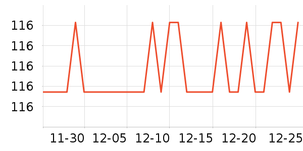 С����������ʷ�۸�