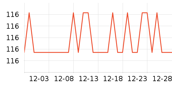 С����������ʷ�۸�