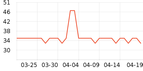 ������๤����ʷ�۸�