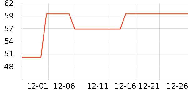 ������๤����ʷ�۸�