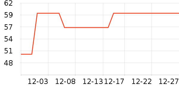 ������๤����ʷ�۸�