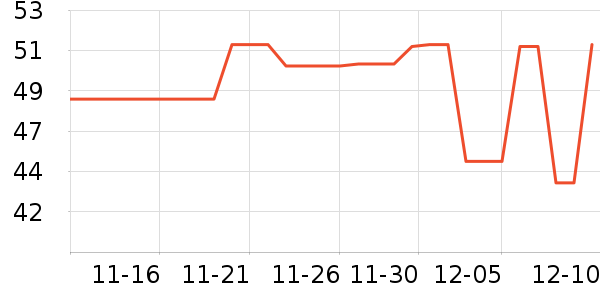 ��������Ĥ������ʷ�۸�