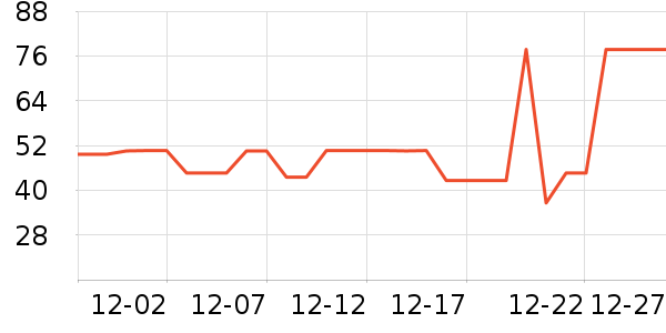 ��������Ĥ������ʷ�۸�