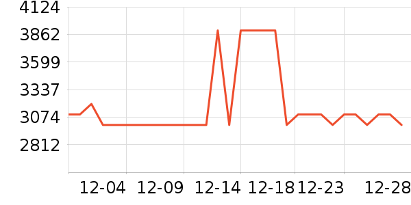 ����綯���������ʷ�۸�