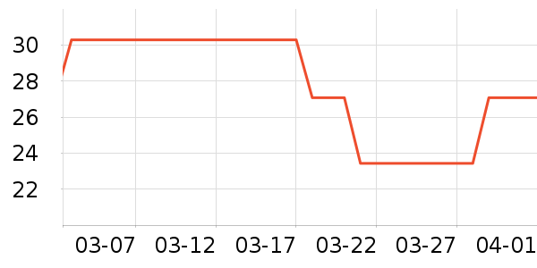 ů��ů����ʷ�۸�