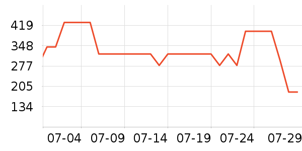 �ν౦����Ʒ���� ��ʷ�۸�