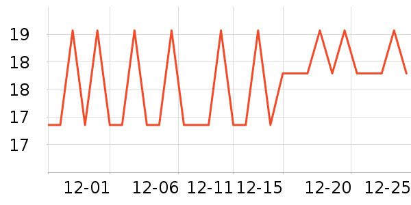 ���������칫��Ʒ��ʷ�۸�